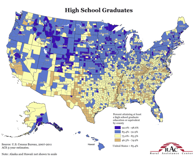 High School Graduation Rate