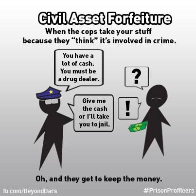 Image result for civil forfeiture